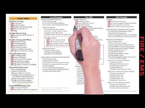 Video thumbnail showing a hand checking off an item on a checklist